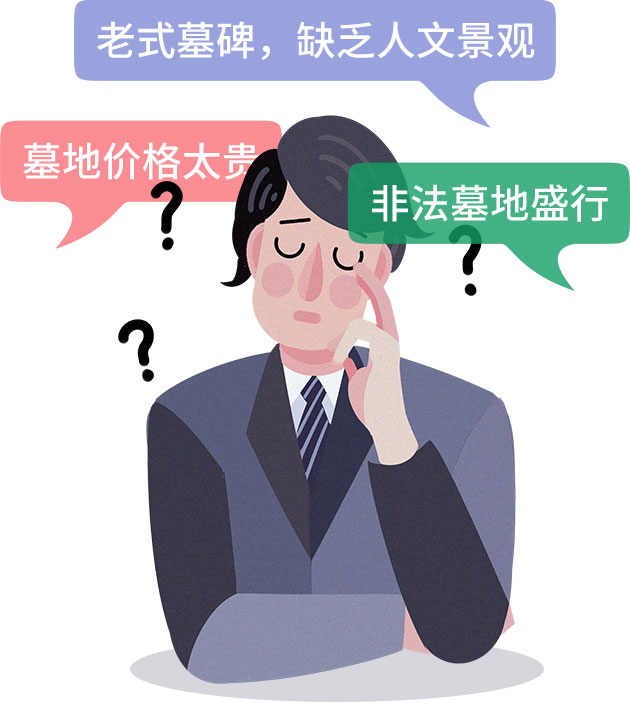 给老人选墓是个大事，你是否遇到下面问题？